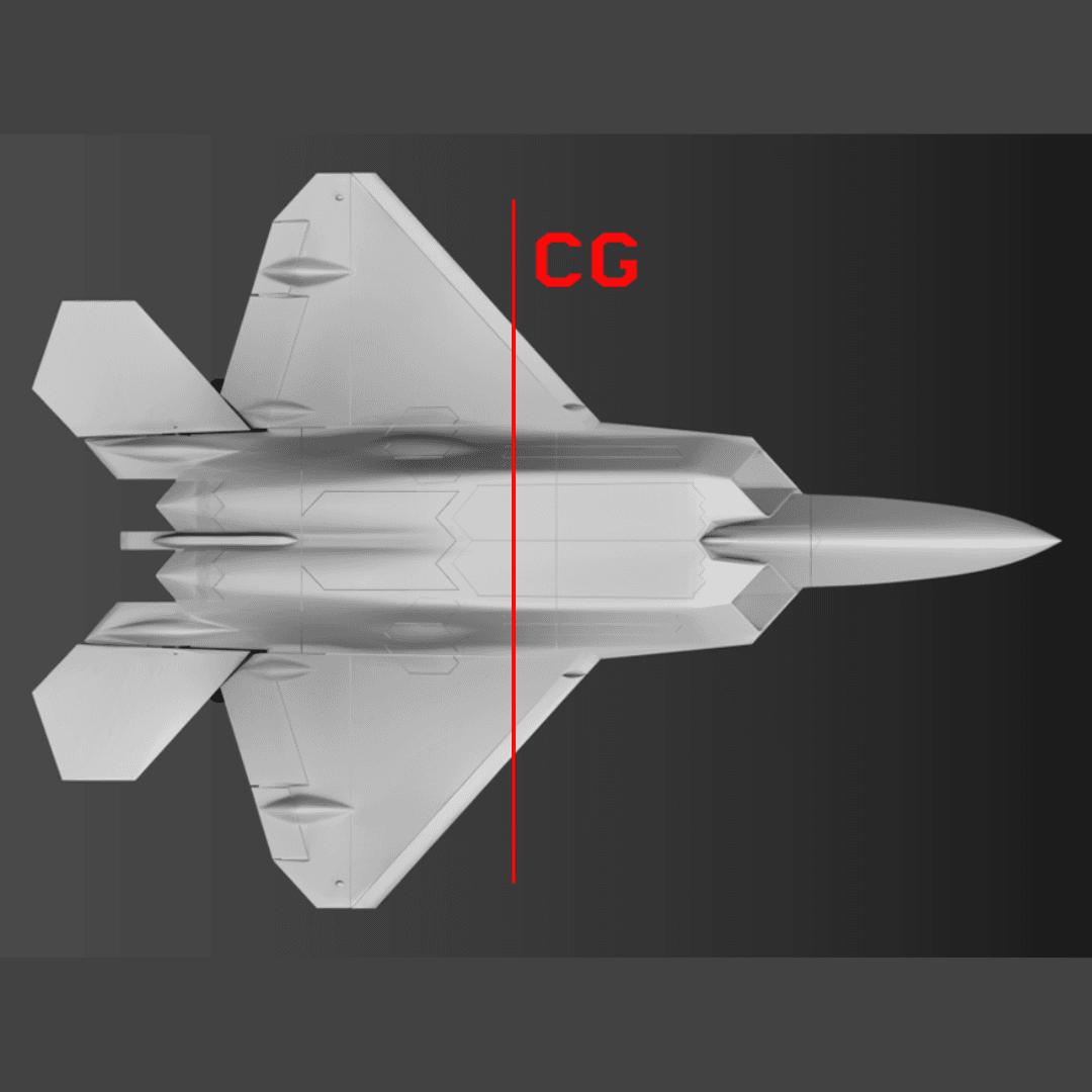 Center of Gravity